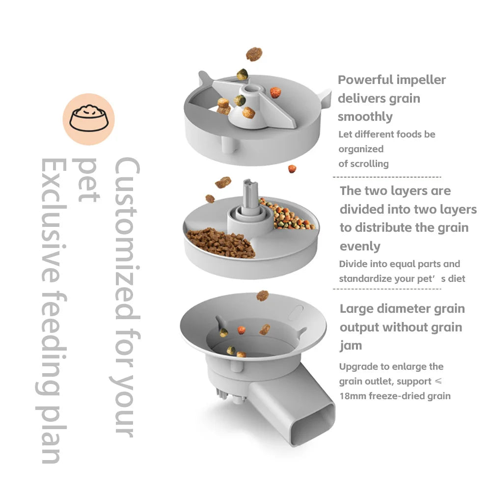 5L Dual-Bowl Smart Feeder – Camera & Voice Control